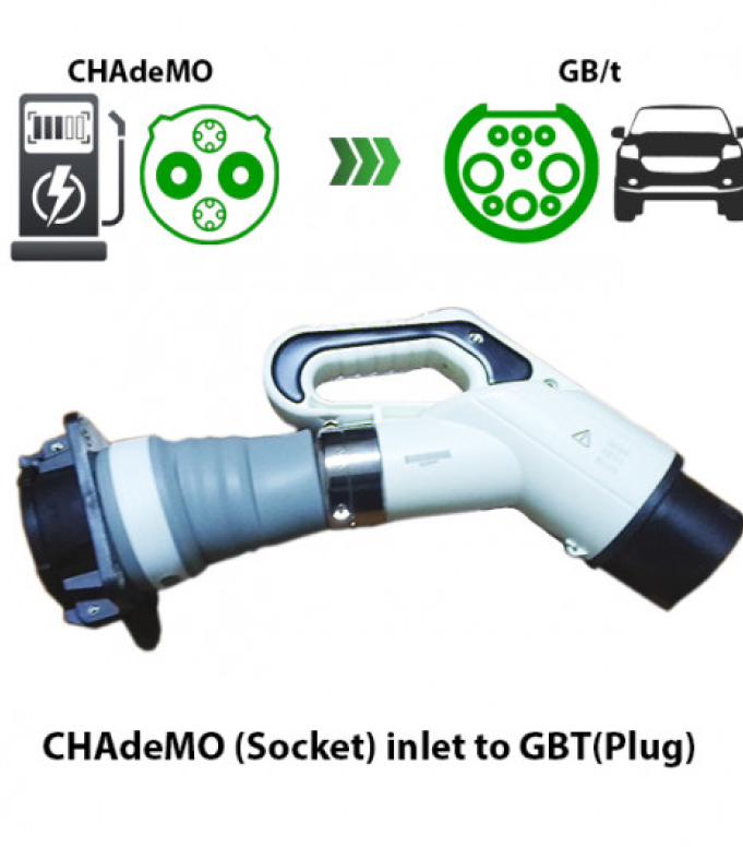 Про авто Перехідник CHADEMO – GB/T DC Про авто Перехідник CHADEMO – GB/T DC